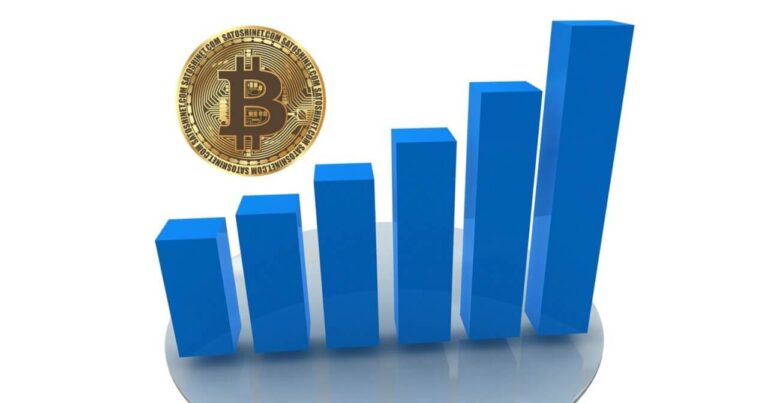 Parámetros de red BTC indican una demanda creciente